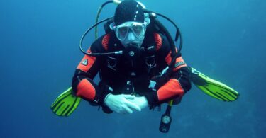 Equipment for a Safe Dive in 2024